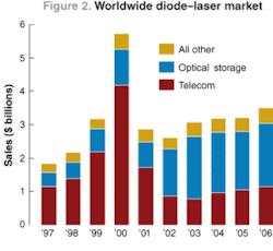 Th 0602lfmarketf2 Th 0602lfmarketf2