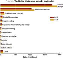 Th 0602lfmarketf4 Th 0602lfmarketf4