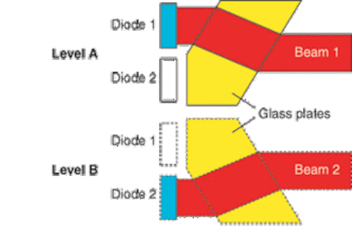 Th 0603lf01f1