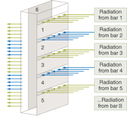 Th 0603lf01f3 Th 0603lf01f3