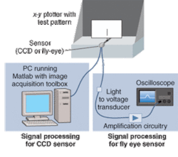 Th 0603lf03f2 Th 0603lf03f2