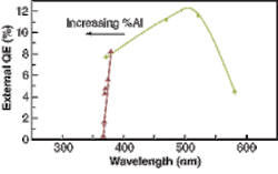 Th 0603lfoe01f2 Th 0603lfoe01f2