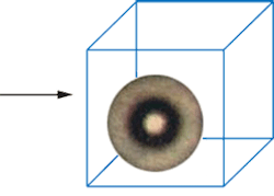 FIGURE 1. Researchers at Nanocrystals Technology have found that as the size of the nanocrystal “cage” shrinks toward 2 nm, about the size of the quantum-confined atom, the quantum efficiency approaches 100%. FIGURE 1. Researchers at Nanocrystals Technology have found that as the size of the nanocrystal “cage” shrinks toward 2 nm, about the size of the quantum-confined atom, the quantum efficiency approaches 100%.