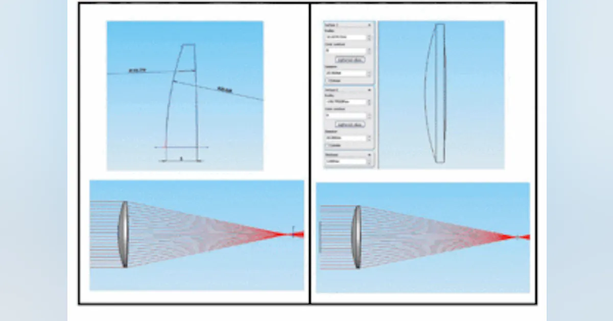 Solidworks Optics Add In Integrating optics into CAD enhances design flexibility | Laser Focus World