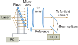 Th 0604lf03f3 Th 0604lf03f3