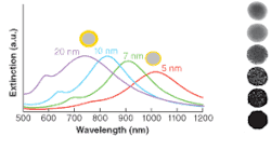 Th 0604lf06f1 Th 0604lf06f1