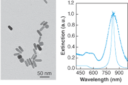 Th 0604lf06f2 Th 0604lf06f2