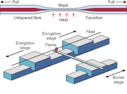 Th 0604lf09 Th 0604lf09