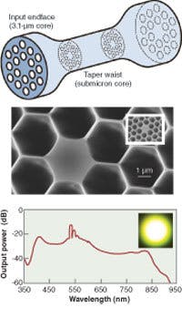 Th 0604lf09f2 Th 0604lf09f2