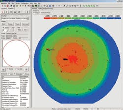 FIGURE 2. A Shack-Hartmann sensor used in reflection can produce a distribution of best-fit spherical curvatures to more than 38,000 microlenses on an array. The color scale indicates a radius of curvature in microns. FIGURE 2. A Shack-Hartmann sensor used in reflection can produce a distribution of best-fit spherical curvatures to more than 38,000 microlenses on an array. The color scale indicates a radius of curvature in microns.