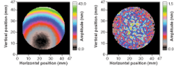 FIGURE 3. Thickness profile maps of the lithium niobate wafer before correction and after the second corrective process show the large improvement in flatness. FIGURE 3. Thickness profile maps of the lithium niobate wafer before correction and after the second corrective process show the large improvement in flatness.