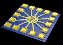 FIGURE 4. One pixel of a Texas Instruments digital micromirror device is imaged with a Dimension 3100 atomic-force microscope from Veeco Instruments. FIGURE 4. One pixel of a Texas Instruments digital micromirror device is imaged with a Dimension 3100 atomic-force microscope from Veeco Instruments.