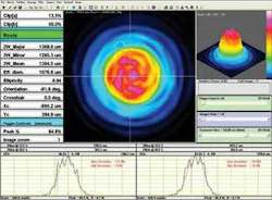 FIGURE 4. A camera-based profiler screen shows typical measurement sets, including centroid, ellipticity and orientation, and other parameters. FIGURE 4. A camera-based profiler screen shows typical measurement sets, including centroid, ellipticity and orientation, and other parameters.