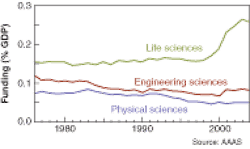 Th 0605lfwcomment Th 0605lfwcomment
