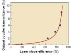 Th 0605lfwnb Th 0605lfwnb