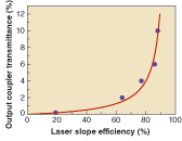 Th 0605lfwnb Th 0605lfwnb