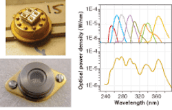 A multichip deep-UV LED contains eight or more chips of different wavelengths, and can be had in standard packages such as a TO-5 (left, top with the can open) and a TO-3 (left bottom). Eight LED chips of different wavelengths produce a broadband output (right; individual bands at top, summed at bottom) with individually addressable wavelength bands. A multichip deep-UV LED contains eight or more chips of different wavelengths, and can be had in standard packages such as a TO-5 (left, top with the can open) and a TO-3 (left bottom). Eight LED chips of different wavelengths produce a broadband output (right; individual bands at top, summed at bottom) with individually addressable wavelength bands.