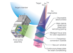 Th 0606lfw02f3 Th 0606lfw02f3