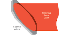 Th 0606lfw04f1 Th 0606lfw04f1