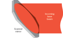 Th 0606lfw04f1 Th 0606lfw04f1