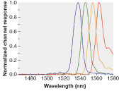Th 0606lfw05f4 Th 0606lfw05f4