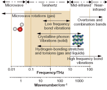 Th 0606lfw07f2 Th 0606lfw07f2