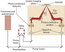 Th 0606lfw07f3 Th 0606lfw07f3