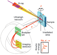 Th 0606lfw09f1 Th 0606lfw09f1