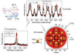 Th 0606lfw09f3 Th 0606lfw09f3