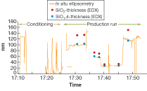Th 0606lfw12f4 Th 0606lfw12f4