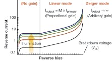 Th 0607lf03f1 Th 0607lf03f1