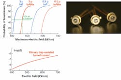 Th 0607lf03f3 Th 0607lf03f3