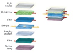 Th 0607lf04f1 Th 0607lf04f1