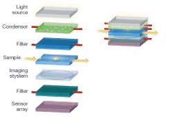 Th 0607lf04f1 Th 0607lf04f1