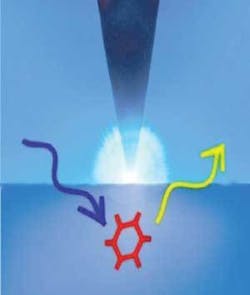 Th 0607lf06f1 Th 0607lf06f1