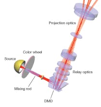 Th 0607lf07f1 Th 0607lf07f1