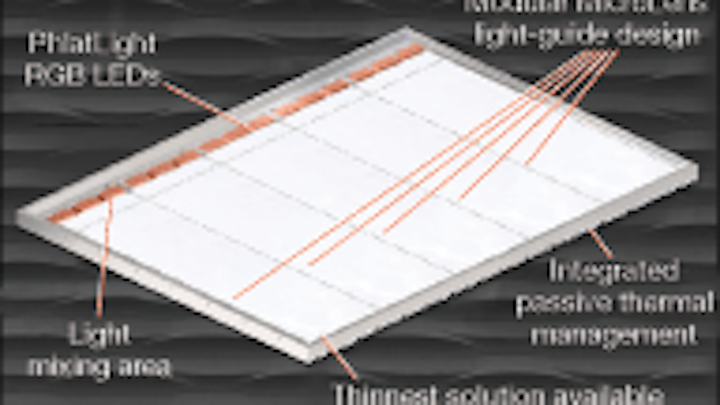 Th 0607lfne12