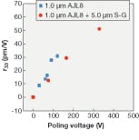 Th 0608lf04f2 Th 0608lf04f2