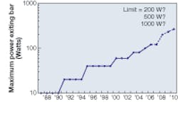 Th 0608lfmarket Th 0608lfmarket