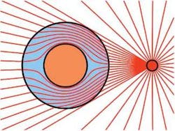Th 0608lfne03 Th 0608lfne03