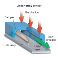 Th 0609lfnbf2 Th 0609lfnbf2
