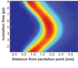 Th 0609lfnbf3 Th 0609lfnbf3