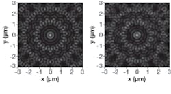 A Bessel beam can be directly synthesized by experimentally combining a subset of the appropriate plane waves that make up its angular spectrum. The predicted intensity distribution (left) created by a 15-beam apparatus matches well with the experimental result (right).