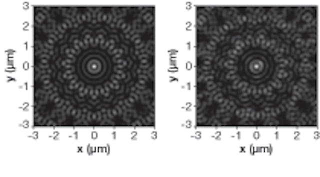 A Bessel beam can be directly synthesized by experimentally combining a subset of the appropriate plane waves that make up its angular spectrum. The predicted intensity distribution (left) created by a 15-beam apparatus matches well with the experimental result (right).