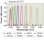 Th 0610lfw 02f4 Th 0610lfw 02f4