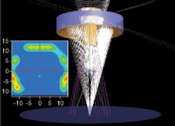 FIGURE 1. A 15x reflective objective with a 0.15 numerical aperture is subjected to stray-light analysis using software from Photon Engineering (Tucson, AZ). FIGURE 1. A 15x reflective objective with a 0.15 numerical aperture is subjected to stray-light analysis using software from Photon Engineering (Tucson, AZ).