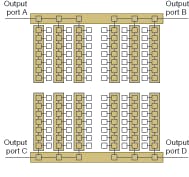 FIGURE 3. Breaking up a digital image sensor into sections with independent shift registers can increase the achievable frame rate for a given pixel resolution. FIGURE 3. Breaking up a digital image sensor into sections with independent shift registers can increase the achievable frame rate for a given pixel resolution.