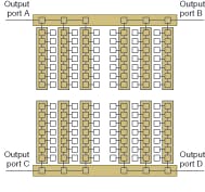 FIGURE 3. Breaking up a digital image sensor into sections with independent shift registers can increase the achievable frame rate for a given pixel resolution.