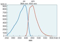 Th 0610lfw 07f3 Th 0610lfw 07f3