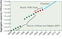 Th 0610lfw 08f1 Th 0610lfw 08f1